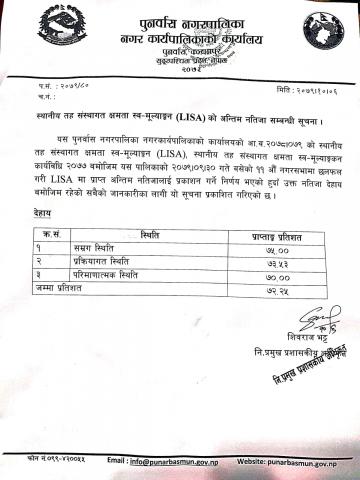 यो लिङ्क मा क्लिक गरेर नतिजा हेर्न सिकिन्छ ।  https://lisa.mofaga.gov.np/home      